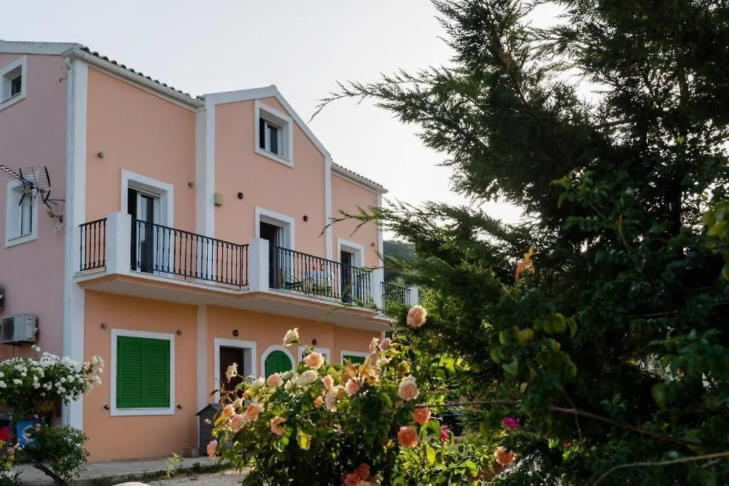 Makris House- Apartment Panorama location